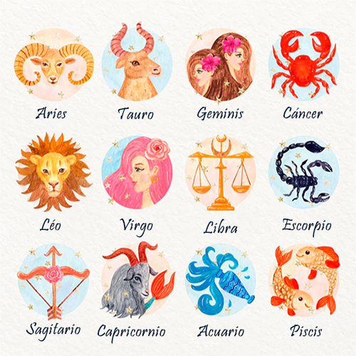 Zodiac Signs In Spanish Star Signs With Hindi English Translation zodiac-signs-in-spanish-star-signs-with-hindi-english-translation