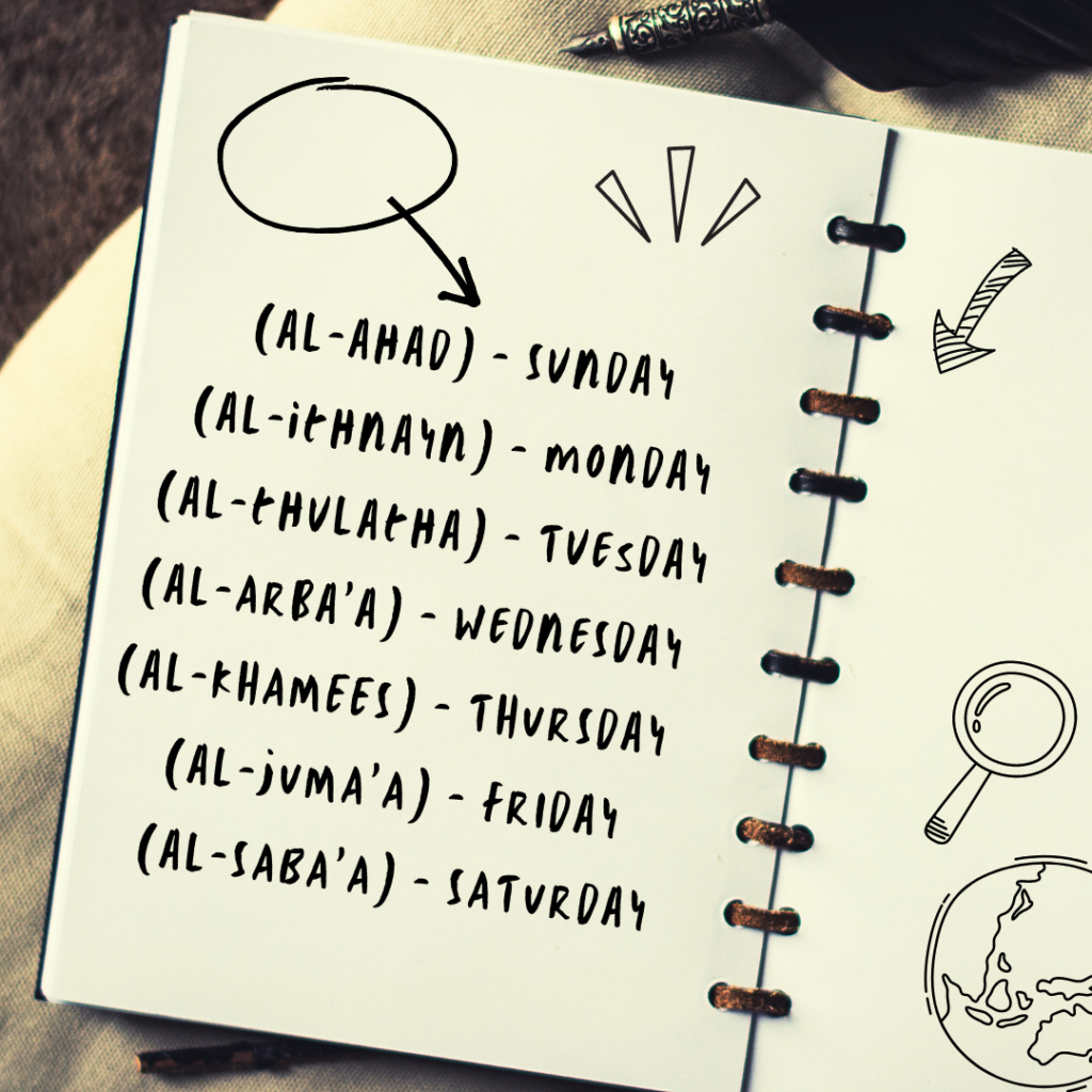 Days Of Week In Arabic