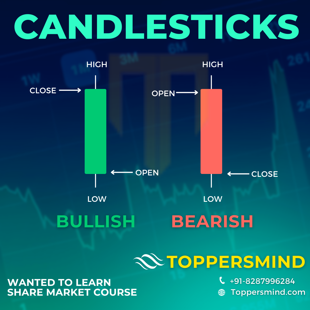 What Is Candlestick Pattern In Stock Market Definition And Uses what-is-candlestick-pattern-in-stock-market-definition-and-uses